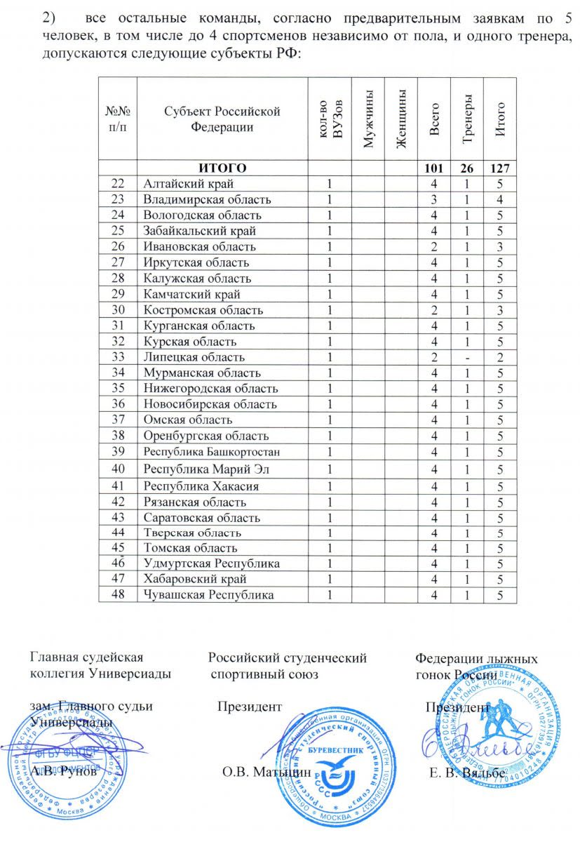 Календарь переносов 2017