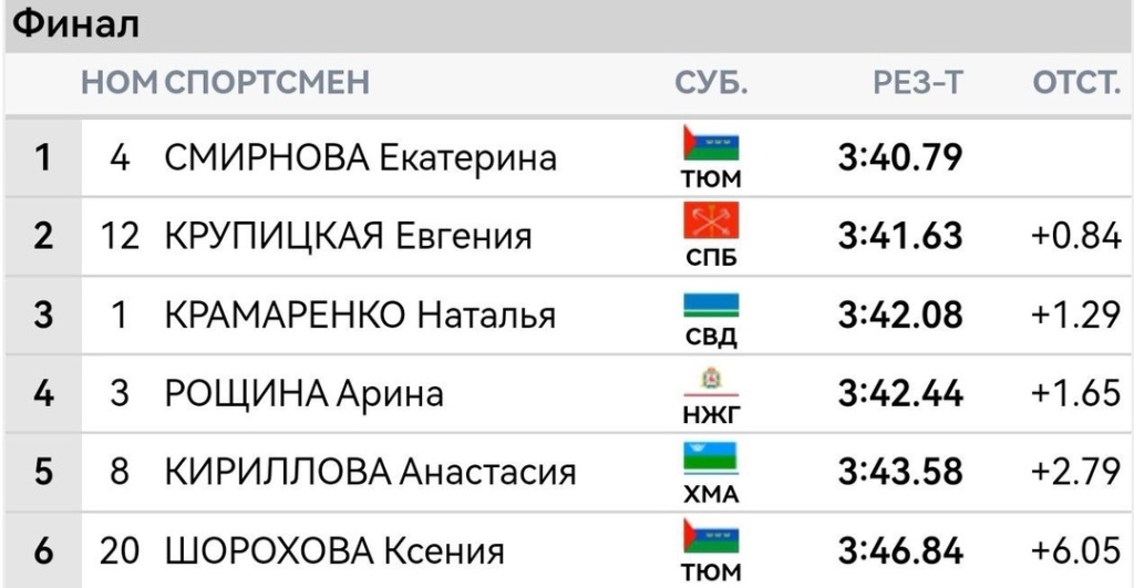 smirnova.jpg